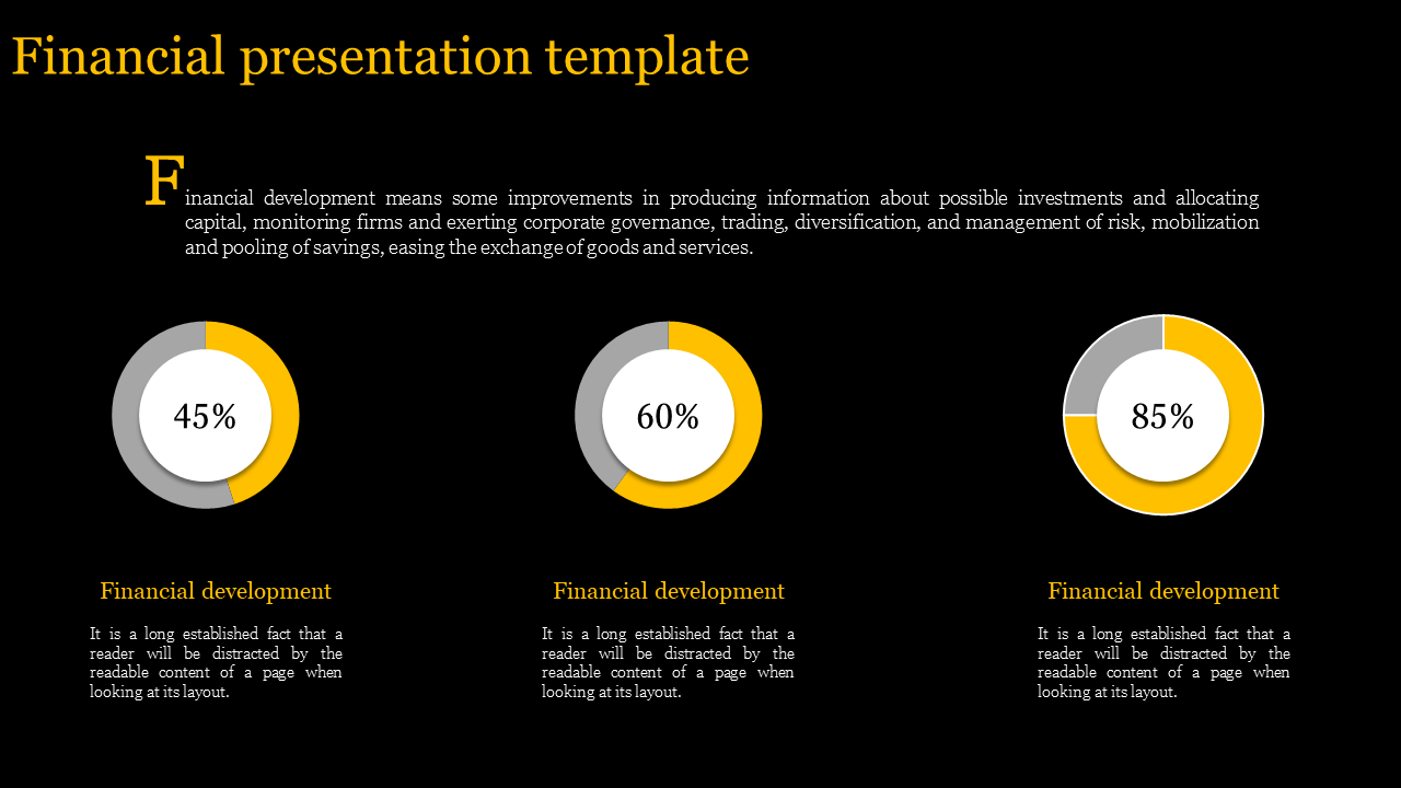 Free - Financial Presentation Template and Google Slides - Dark Theme